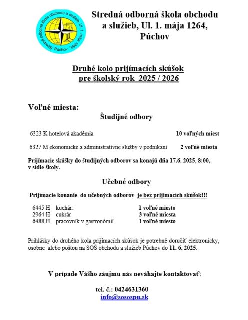 II. kolo prijímacích skúšok