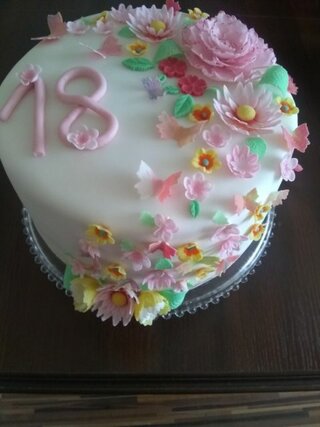 4- ďalšie domáce zadanie pre cukrárov 