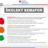 ŠKOLSKÝ SEMAFOR v školskom roku 2021/2022