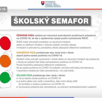 Školský rok 2020/2021