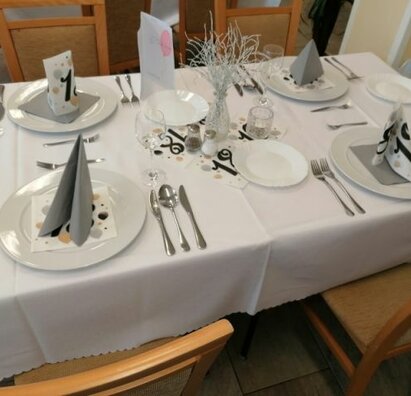 Opakovanie zručností na odbornom vyučovaní