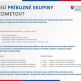 Informácie k maturitným a záverečným skúškam - pribuzne-skupiny-predmetov