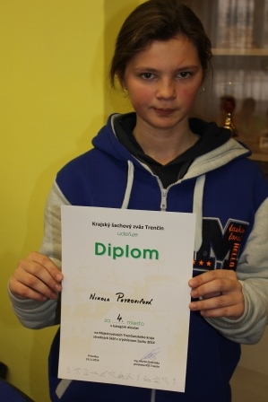 Majstrovstvá Trenčianskeho kraja v šachu