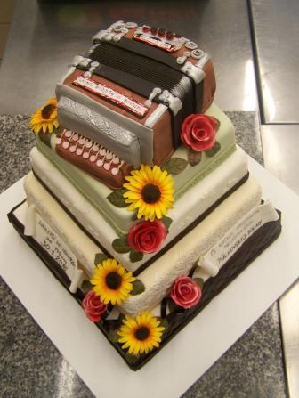 Práca majstra odbornej výchovy