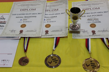 Slávnostné ukončenie školského roka 2016/2017