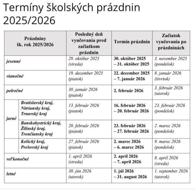 školské prázdniny 2025/2026